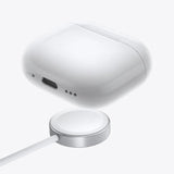 AirPods 4 Price in Pakistan | ANC – Wireless Noise-Canceling Earbuds with Bluetooth 5.0, Superior Sound Quality, Buzzer, Deep Bass And Long Battery Life